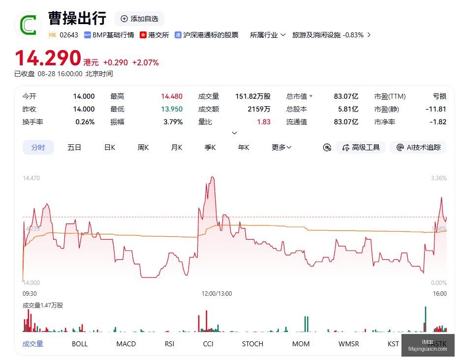 电竞焦点战,激战,实时比分揭,IM体育,IM电竞,体育赛事,IM平台,体育竞猜