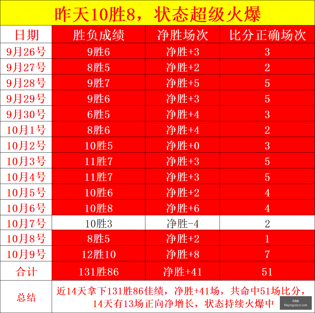 电竞赛事前,品牌赞助效,应显著,IM体育,IM电竞,体育赛事,IM平台,体育竞猜