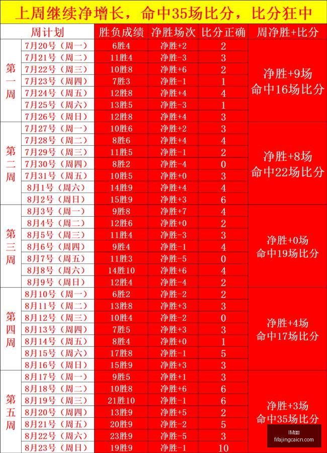 电竞鼠标发,专业级体验,升级,IM体育,IM电竞,体育赛事,IM平台,体育竞猜