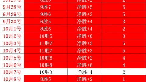 电竞赛事前瞻，品牌赞助效应显著